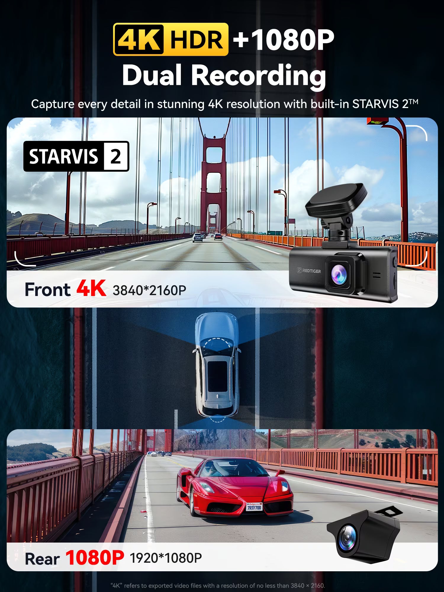 F7N Elite 4K Dual Dash Cam with Sony STARVIS 2