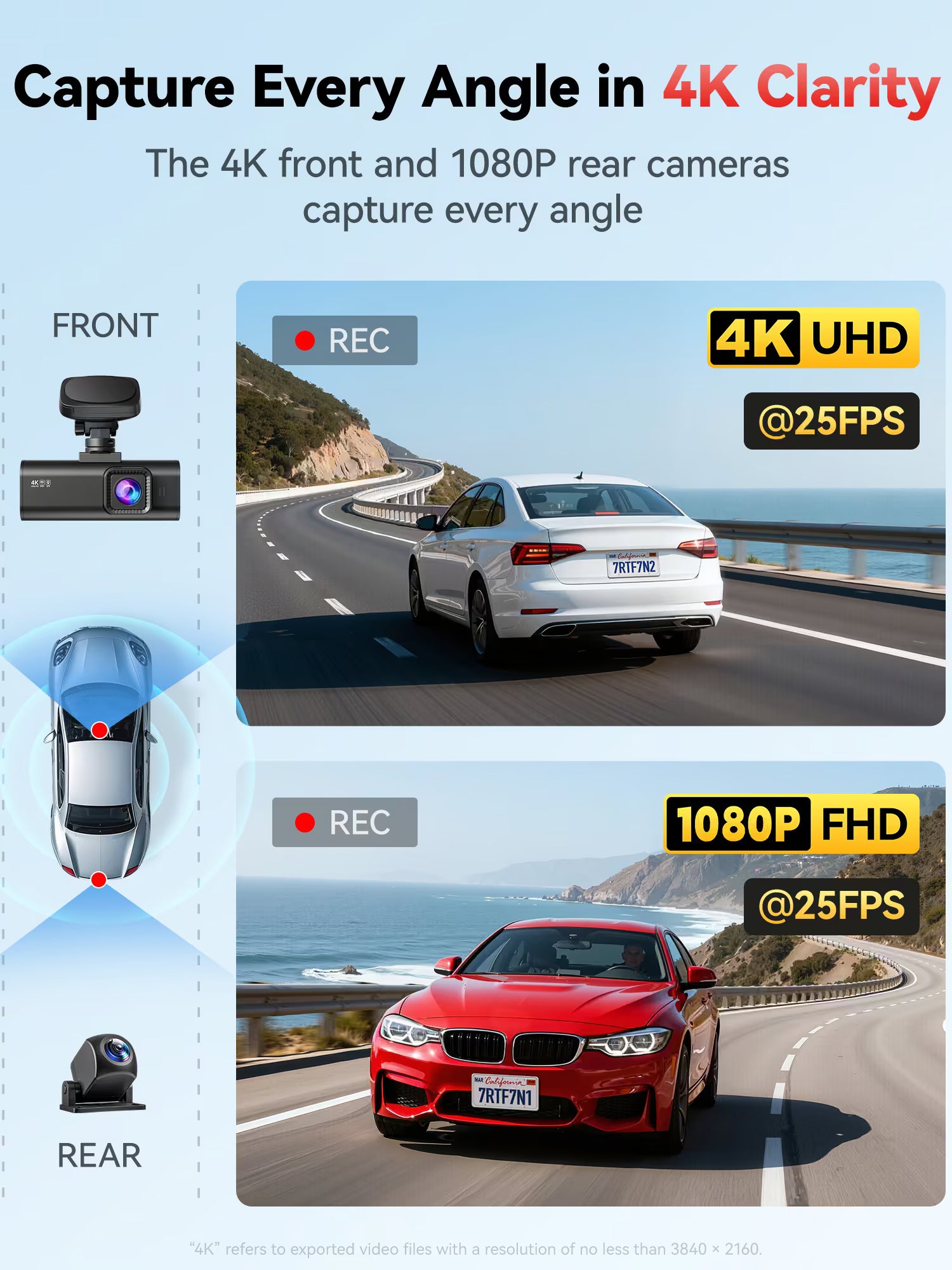 F7N 4K Dual Front and Rear Dash Cam with 64GB Card