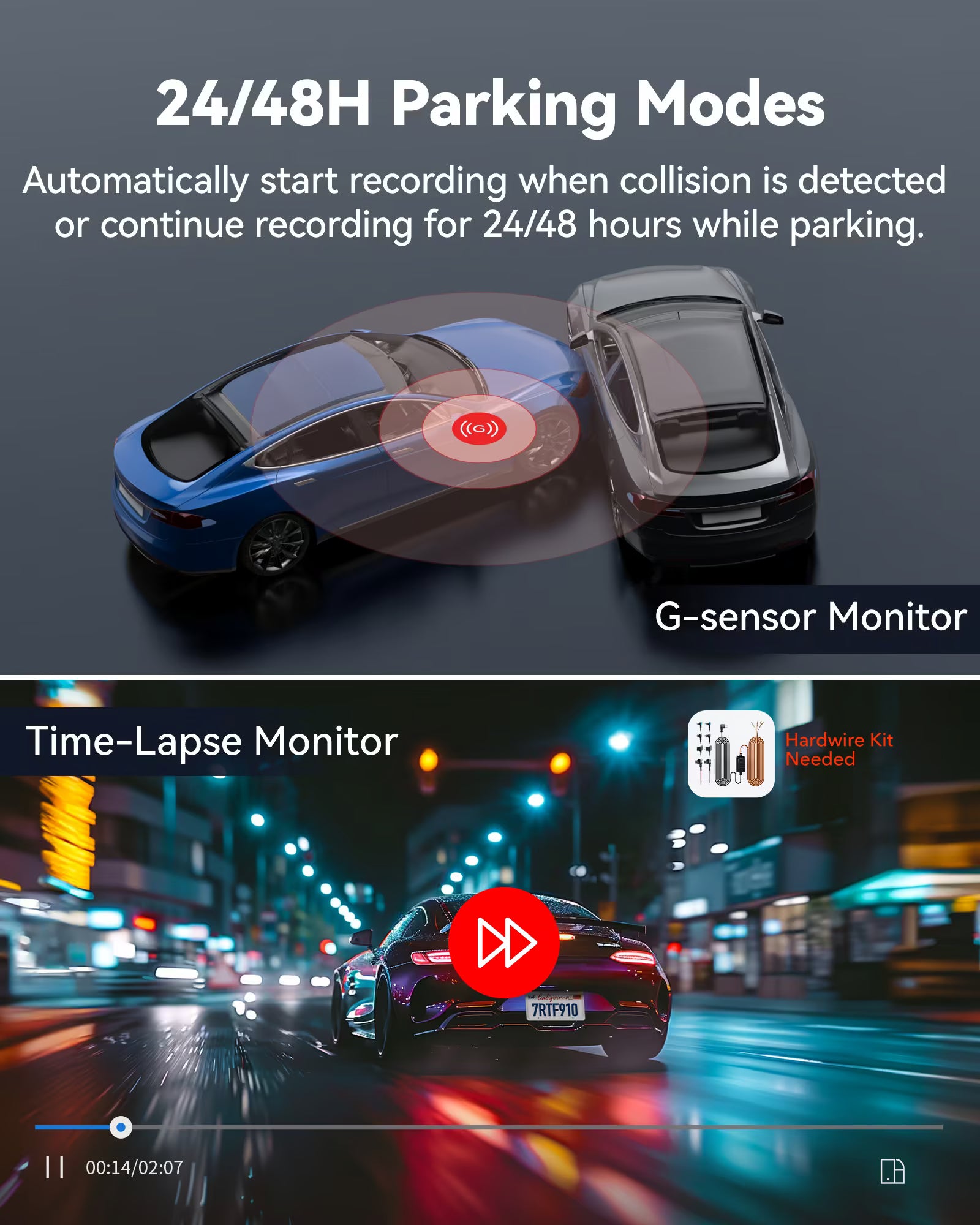 REDTIGER F9 4K Dash Cam Front and Rear 1080P, 5.8GHz WiFi & Smart App