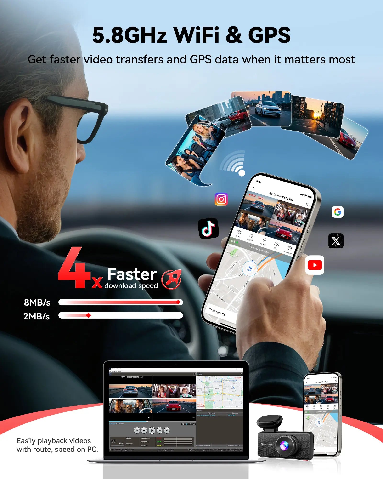 Redtiger F17 Plus 4 Channels 2.7K Sony STARVIS 2 5.8 Ghz Wifi Touch Screen Dash Cam REDTIGER Official