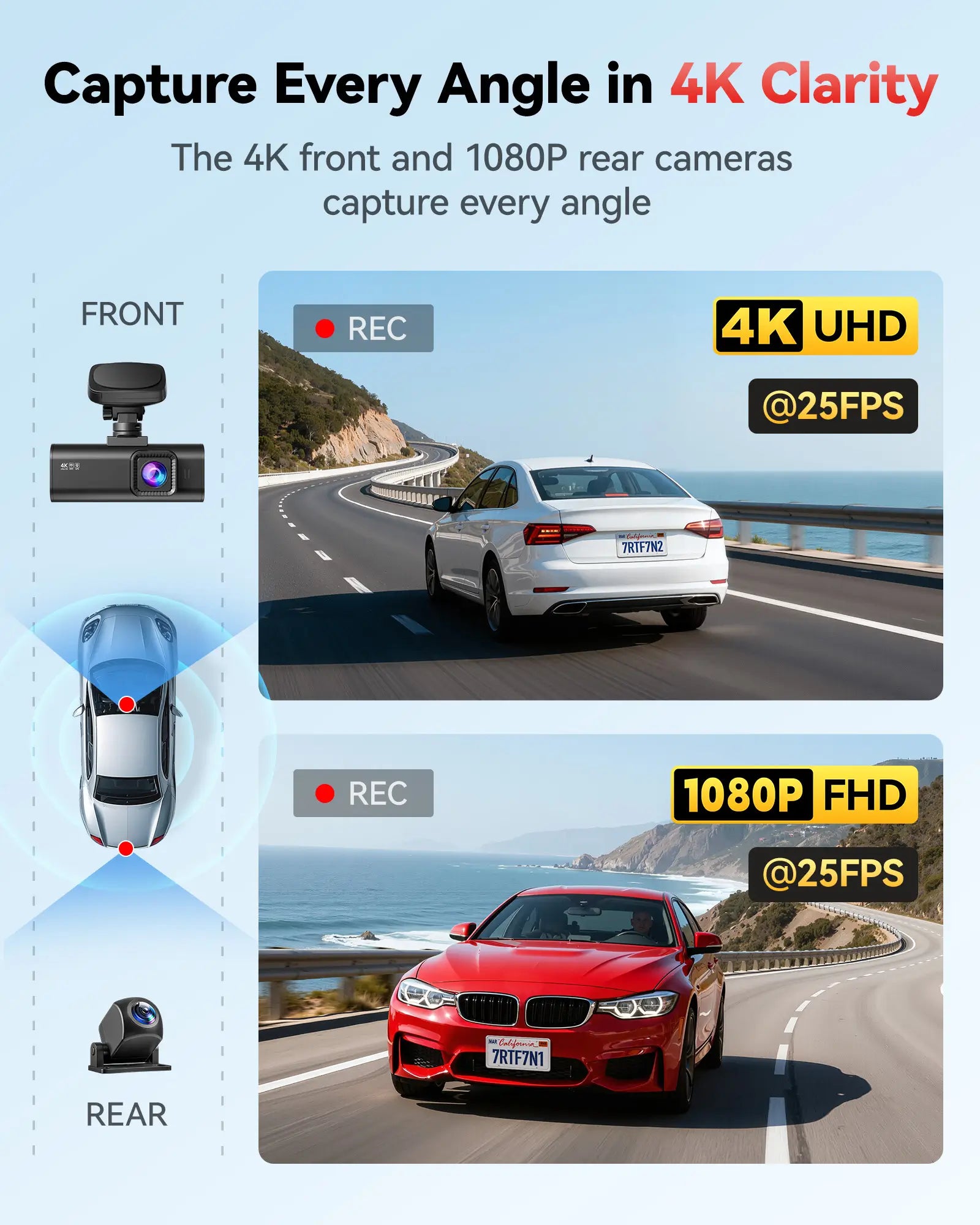 Redtiger F7N 4K Dual Front and Rear Dash Cam With 64GB SD Card Hot Sales REDTIGER Dash Cam