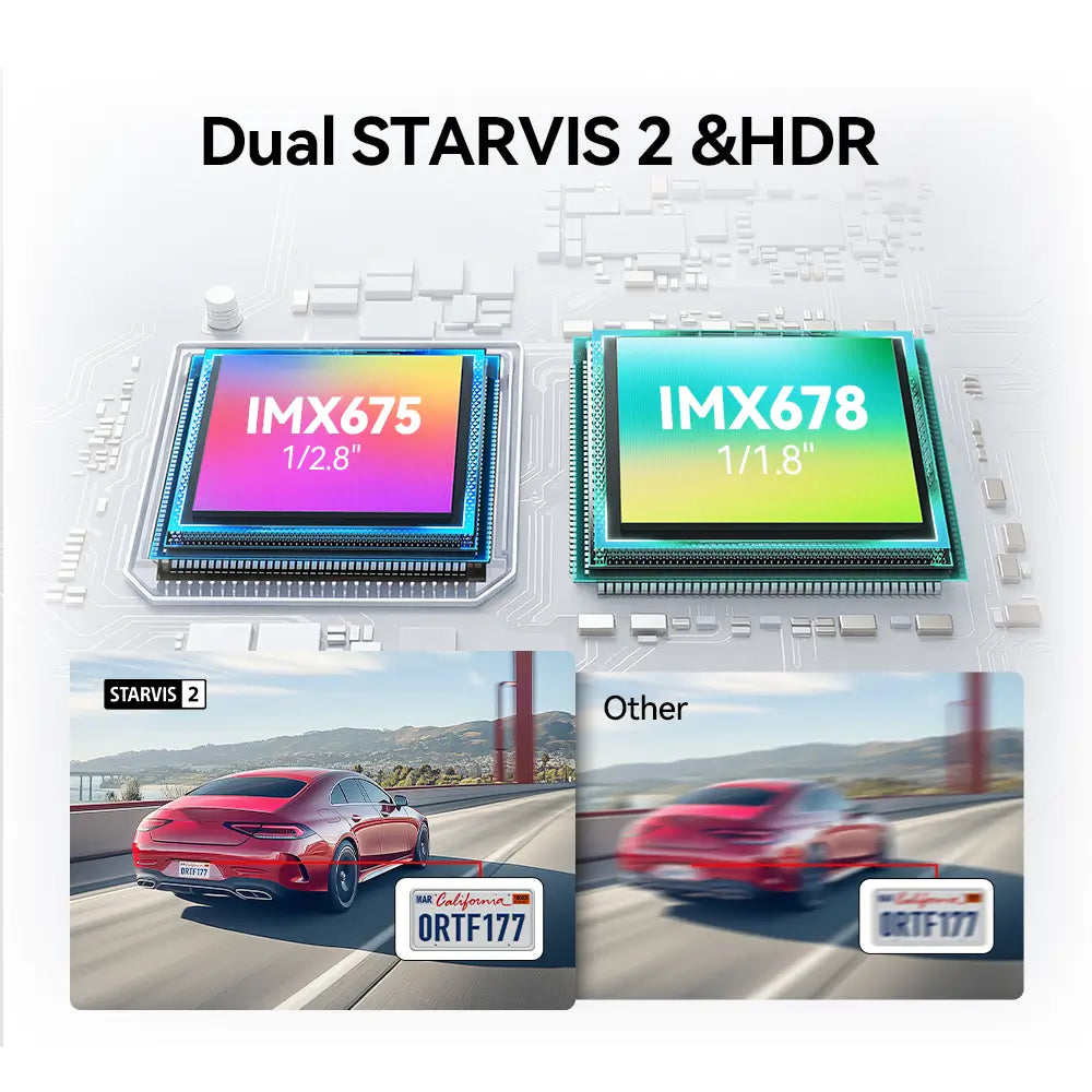 Redtiger F17Elite 4K+2.5K+1080P  3-Channel 24/7 Ultra-Color 5.8 GHz WiFi6 Dash Cam - REDTIGER Official