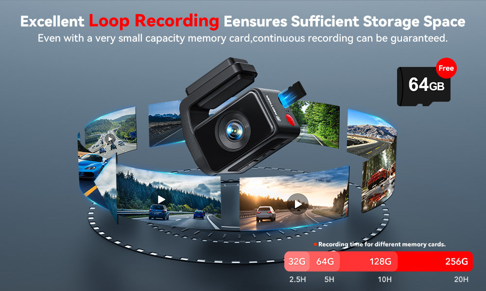 Dash Cam With Loop Recording That Never Exhausting Storage Space