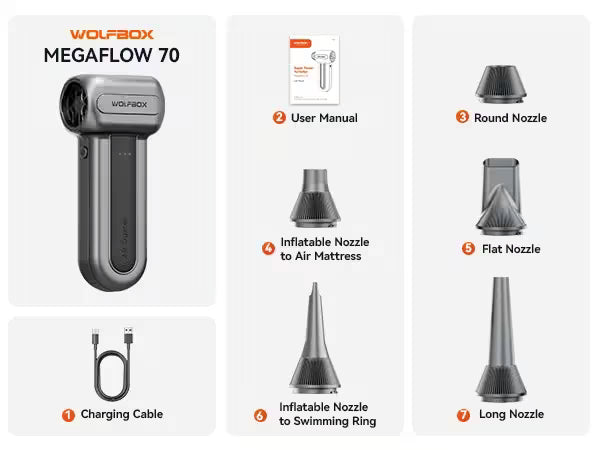 WOLFBOX MF70 Compressed Air Duster, 3-Speed Adjustable, Electric, Cordless - REDTIGER Official